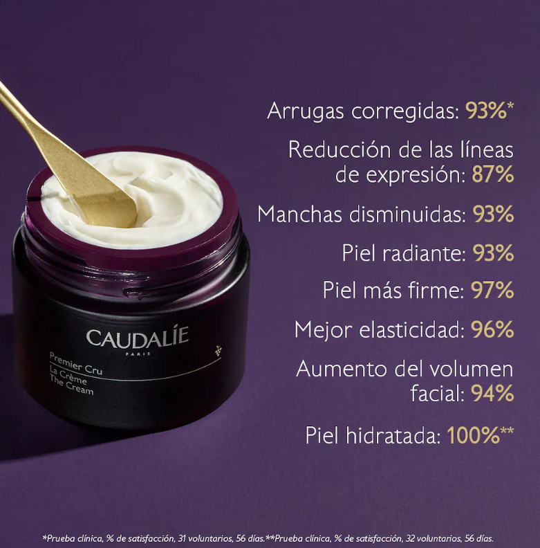 CAUDALIE La Crema Premier Cru  Tipo de piel : Todo tipo de pieles Necesita : Antiedad Global Ingredientes clave : Ácido hialurónico, Viniferina, TET8™ Patented Technology (Caudalie x Harvard Medical School) Textura : Crema Use : Por la manana y por la noche, despues del sérum ¿Qué es? Tratamiento antiedad excepcional, La Crème Premier Cru se refuerza con la tecnología patentada TET8™ para corregir los 8 marcadores de la edad: arrugas marcadas, líneas de expresión, firmeza, volumen, elasticidad, manchas, hidratación, luminosidad. Disponible en formato con recarga.