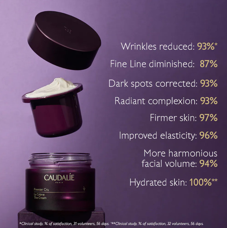 CAUDALIE La Crema - recarga Premier Cru  Tipo de piel : Todo tipo de pieles Necesita : Antiedad Global Ingredientes clave : Viniferina, TET8™ Patented Technology (Caudalie x Harvard Medical School) Textura : Crema Use : Por la manana y por la noche, despues del sérum ¿Qué es? Las recargas Premier Cru solo son compatibles con las nuevas cremas Premier Cru. Las recargas no se pueden volver a cerrar y son de un solo uso: están diseñadas para ser utilizadas únicamente con el envase recargable.  Caudalie se compromete a aliar belleza con eco-responsabilidad. Las cápsulas permiten recargar el tarro de La Crema Premier Cru muy fácilmente.  Tratamiento antiedad excepcional, La Crème Premier Cru se refuerza con la tecnología patentada TET8™ para corregir los 8 marcadores de la edad: Arrugas marcadas, líneas de expresión, firmeza, volumen, elasticidad, manchas, hidratación, luminosidad.